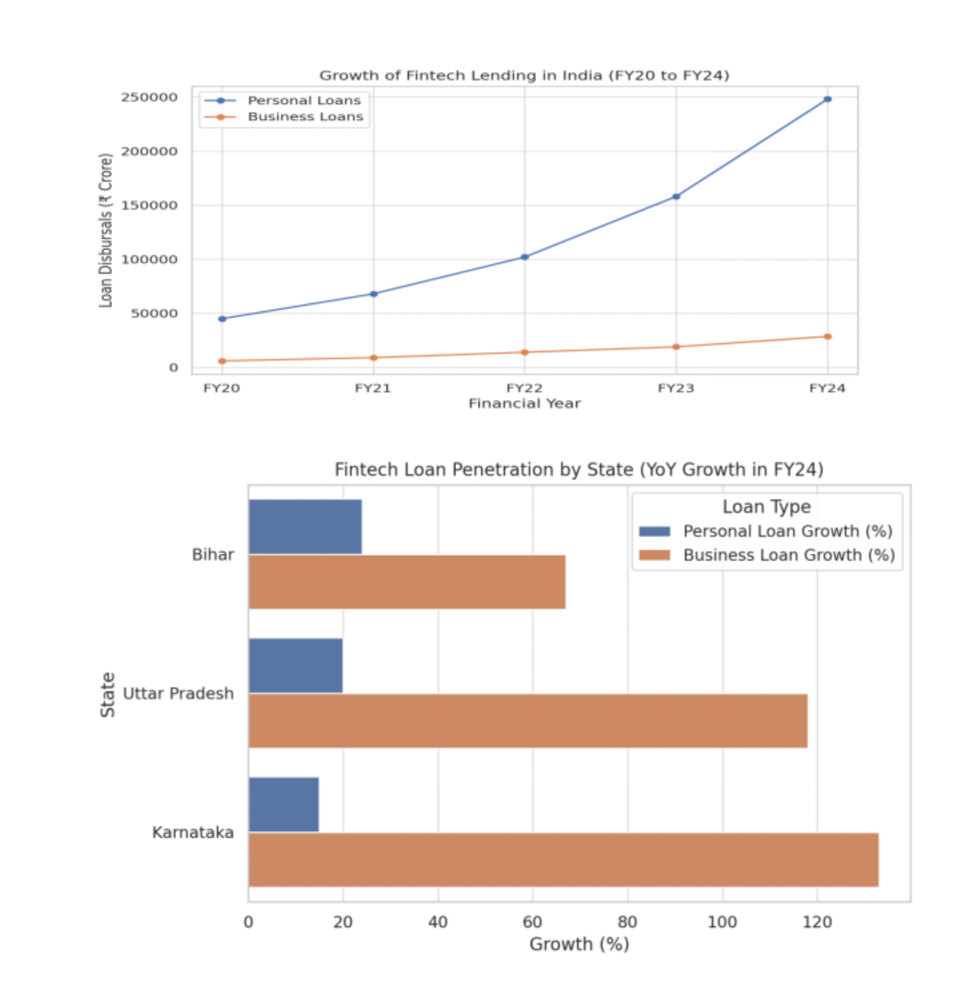 graph2